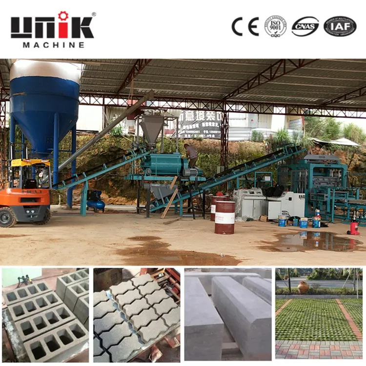 UNIK Makinarya | Nag-aambag ng Hardcore Strength sa Global Block Machine Industry na may 20 Taon ng Dedikasyon