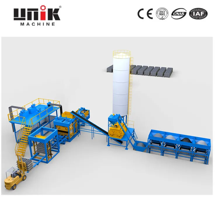 ​Ang UNIK MACHINE ay Naglulunsad ng Cost-Effective Concrete Product Solutions, Tumutulong sa mga Global Customer na Makamit ang Matalinong Produksyon