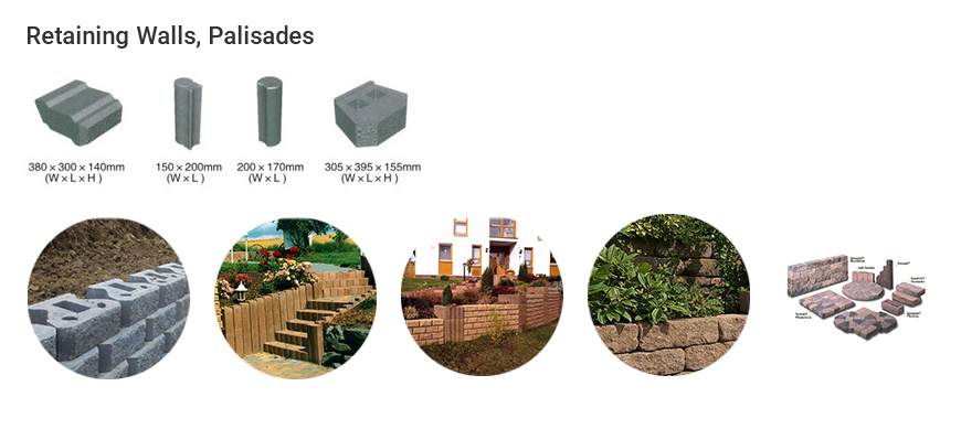 Ang Top 5 Brands ng Hollow Block Machines para sa Construction Industry: Isang Comprehensive Guide